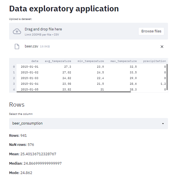 Application showing a field to upload files, table, total rows, total null rows, mean, and mode