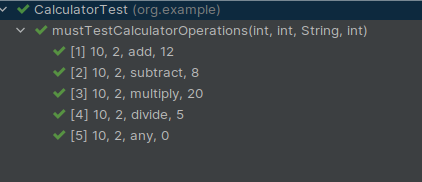 Parameterized tests after execution on IntelliJ IDEA